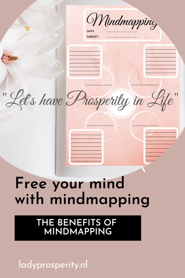 Free your mind with Mindmapping - Lady Prosperity